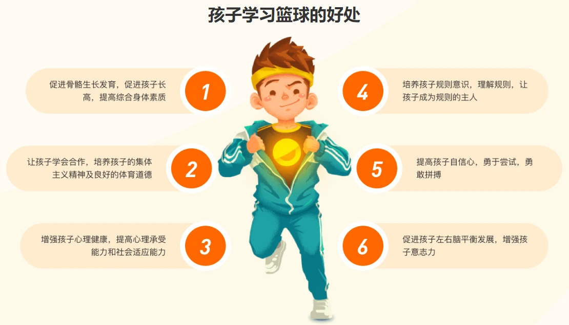 如何通过合理的营养补充来支持篮球恢复训练?_1